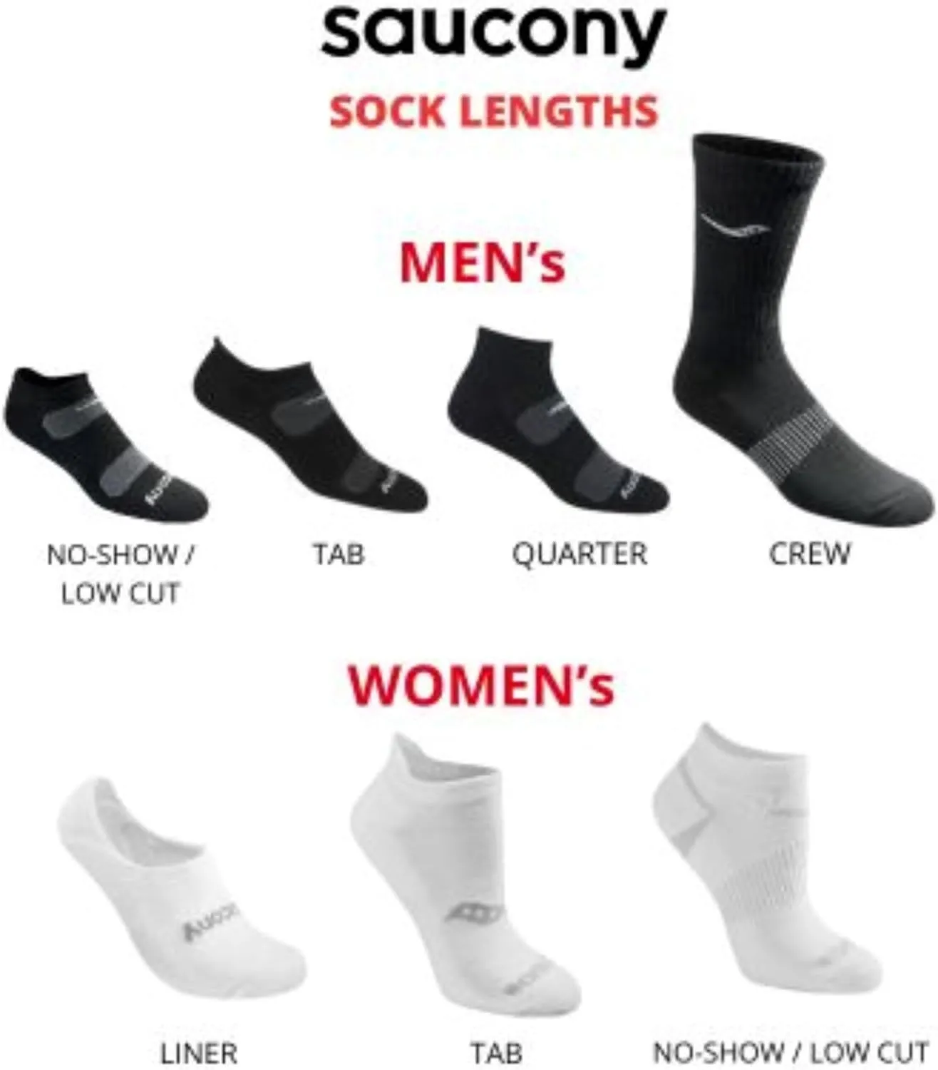 Saucony Men's Rundry Mesh Ventilating Comfort Fit Performance Tab Socks Available in M-XL (6, 12 Pairs)