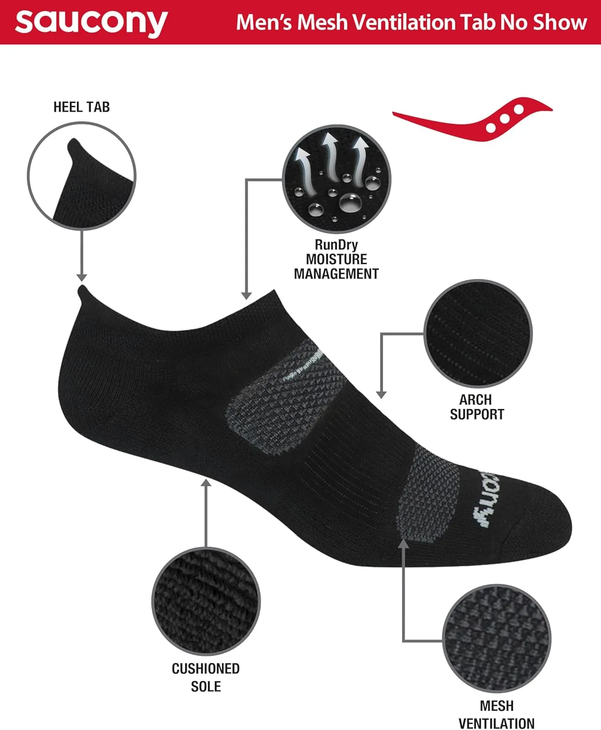Saucony Men's Rundry Mesh Ventilating Comfort Fit Performance Tab Socks Available in M-XL (6, 12 Pairs)